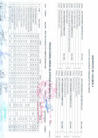 PV synthèse annuel après requètes L2 DACI.pdf